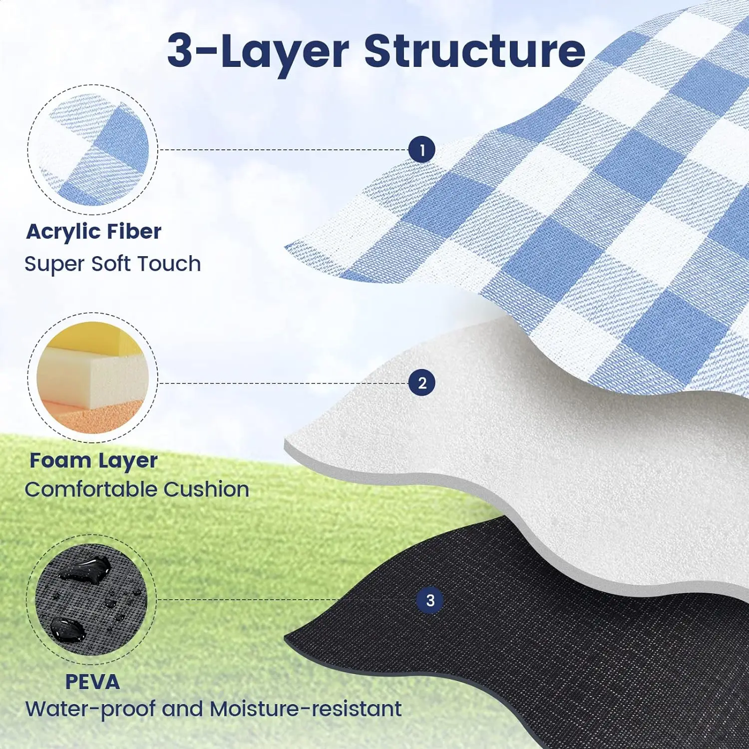 주오후아 피크닉 블랭킷 특대형, 방수 및 접이식 비치  - Outdoor Camping Rug Waterproof 리뷰 및 가격